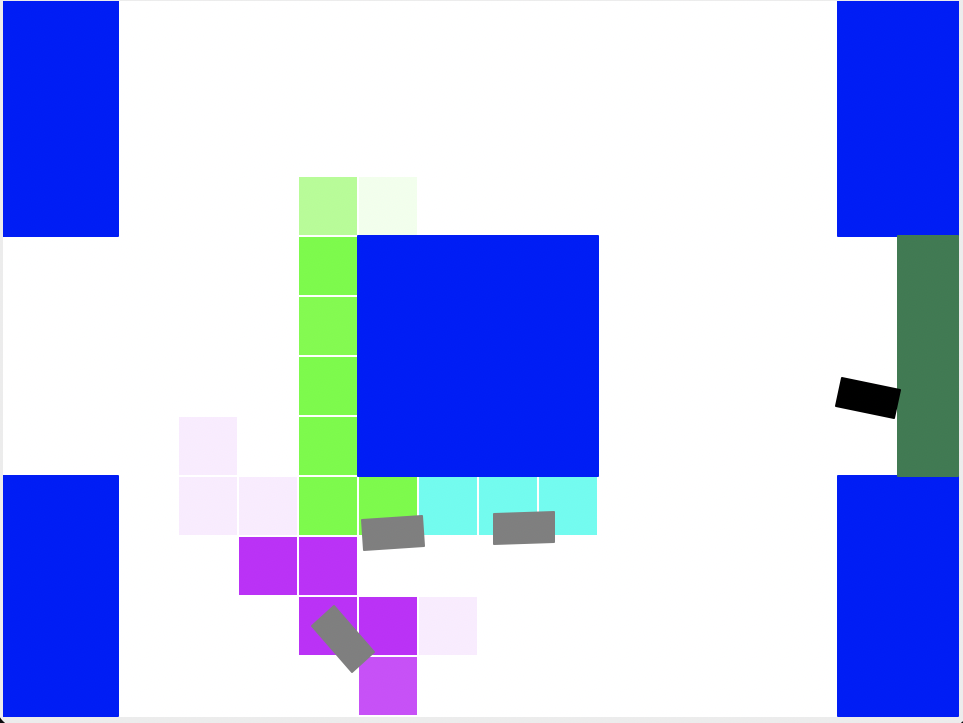 Belief cloud example